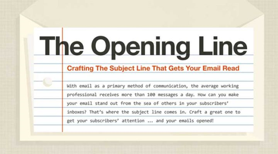 Subject lines for Email Marketing